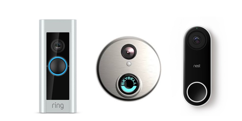 video doorbell notification